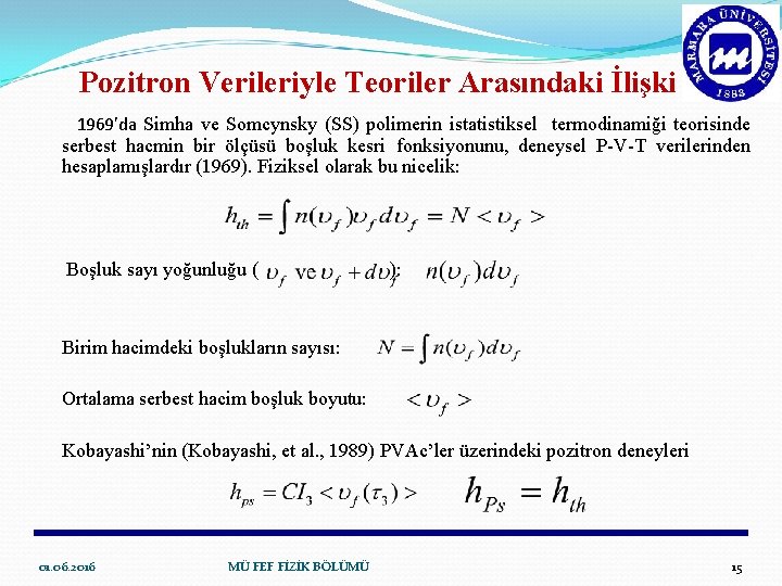 Pozitron Verileriyle Teoriler Arasındaki İlişki 1969’da Simha ve Somcynsky (SS) polimerin istatistiksel termodinamiği teorisinde