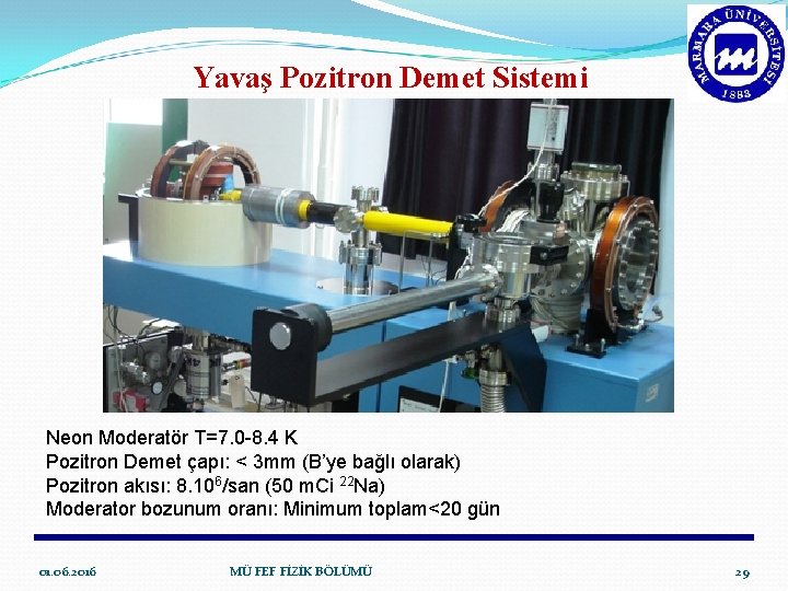 Yavaş Pozitron Demet Sistemi Neon Moderatör T=7. 0 -8. 4 K Pozitron Demet çapı: