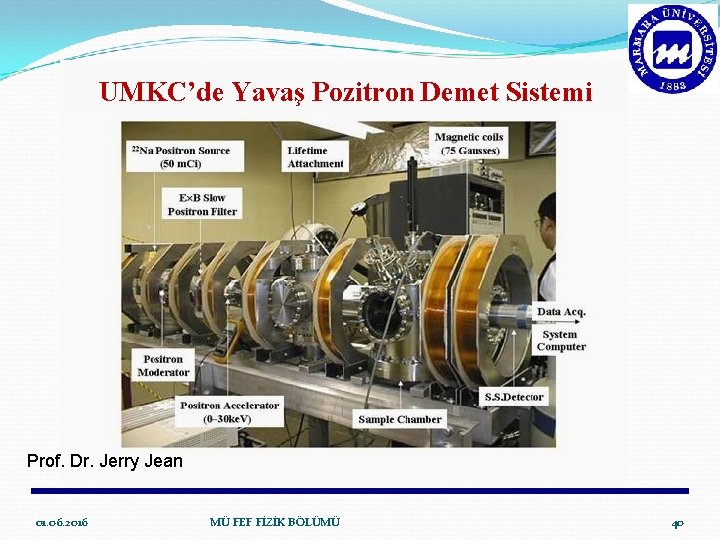 UMKC’de Yavaş Pozitron Demet Sistemi Prof. Dr. Jerry Jean 01. 06. 2016 MÜ FEF
