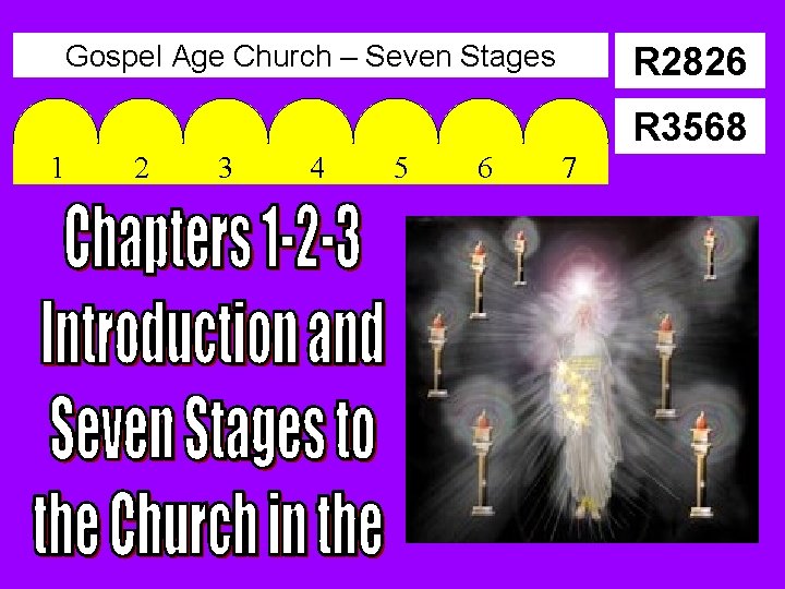Gospel Age Church – Seven Stages R 2826 R 3568 1 2 3 4