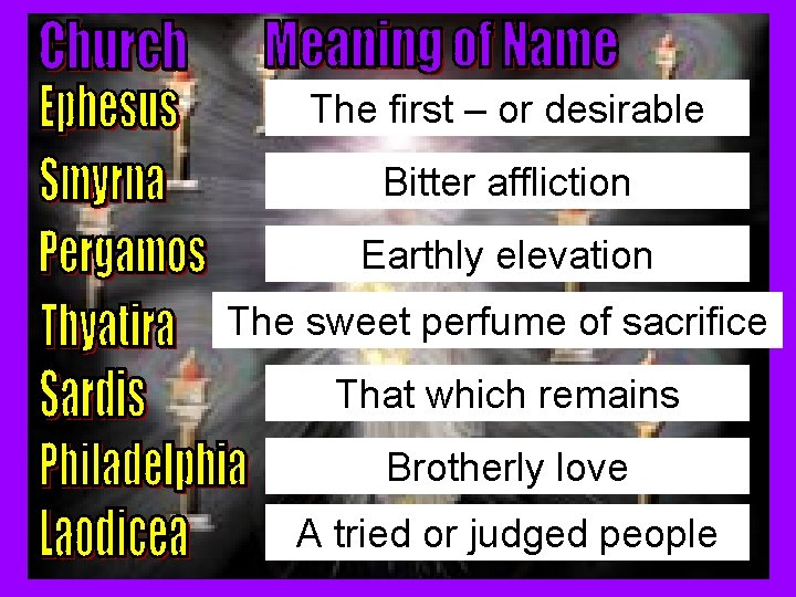The first – or desirable Bitter affliction Earthly elevation The sweet perfume of sacrifice