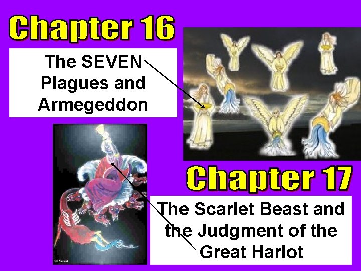 The SEVEN Plagues and Armegeddon The Scarlet Beast and the Judgment of the Great