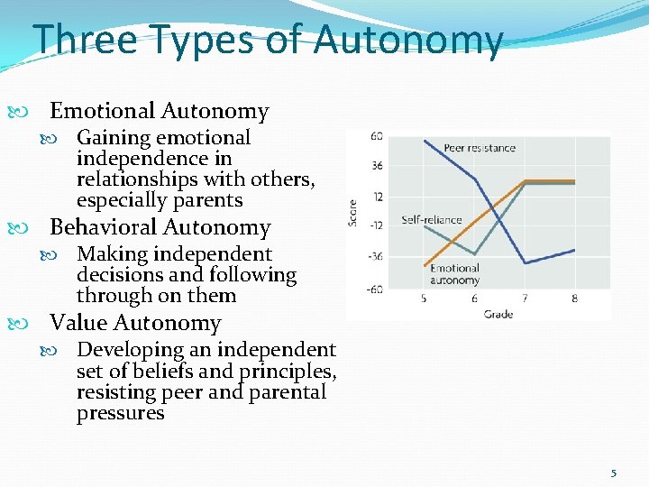 Three Types of Autonomy Emotional Autonomy Gaining emotional independence in relationships with others, especially