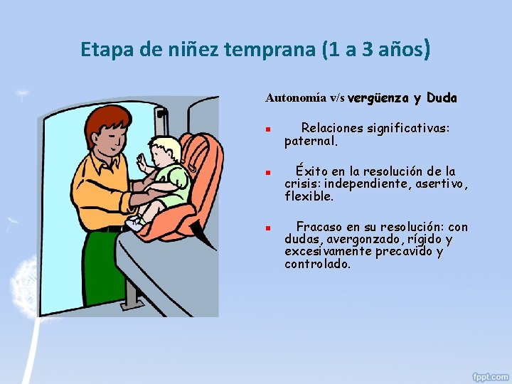 Etapa de niñez temprana (1 a 3 años) Autonomía v/s vergüenza y Duda n