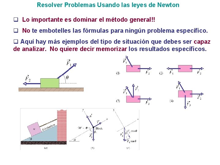 Resolver Problemas Usando las leyes de Newton q Lo importante es dominar el método
