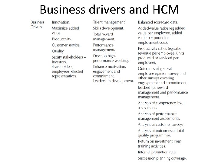 Business drivers and HCM 