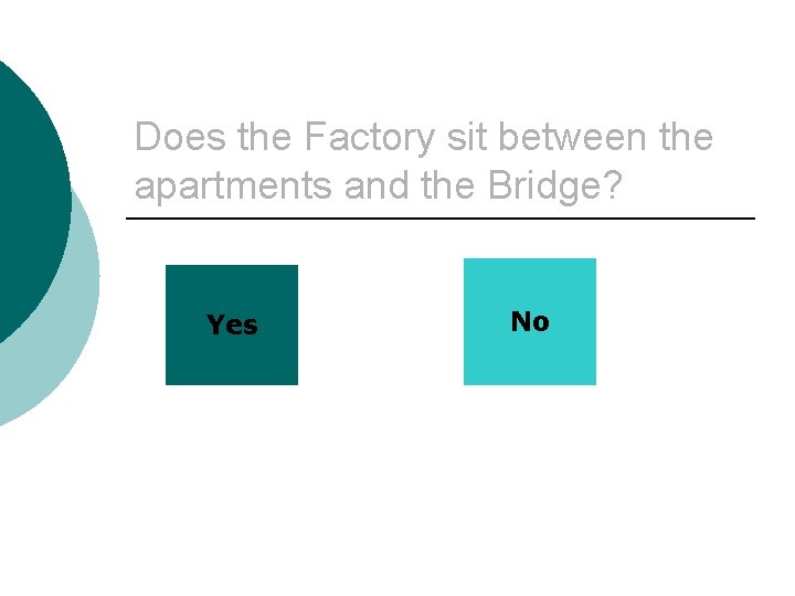 Does the Factory sit between the apartments and the Bridge? Yes No 