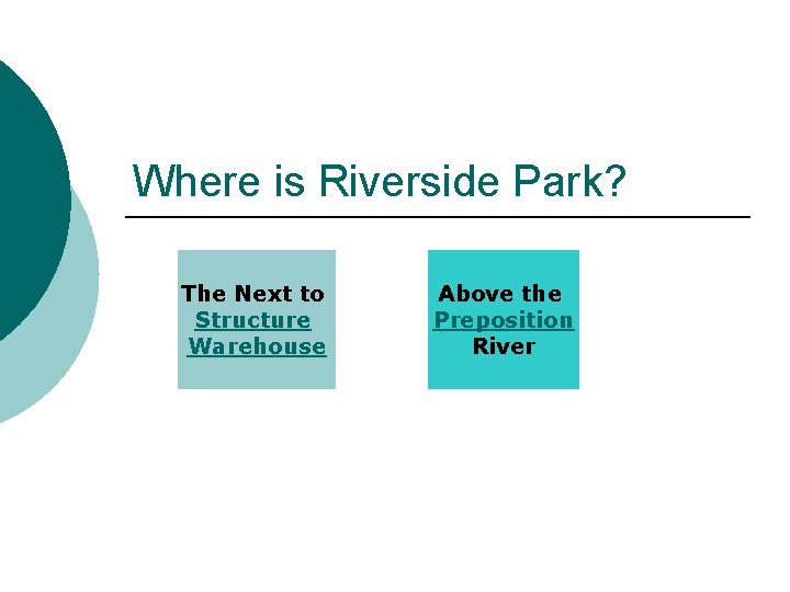 Where is Riverside Park? The Next to Structure Warehouse Above the Preposition River 