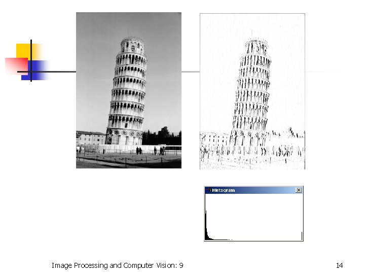 Image Processing and Computer Vision: 9 14 