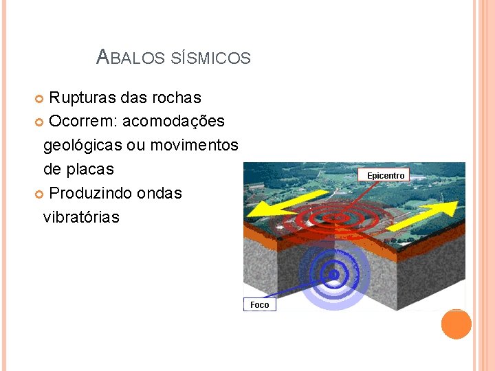 ABALOS SÍSMICOS Rupturas das rochas Ocorrem: acomodações geológicas ou movimentos de placas Produzindo ondas