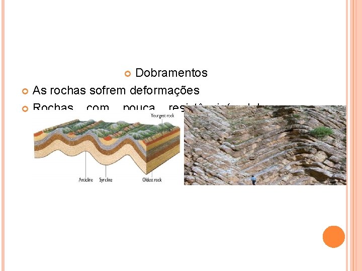Dobramentos As rochas sofrem deformações Rochas com pouca resistência( ondulações). dobras ou 