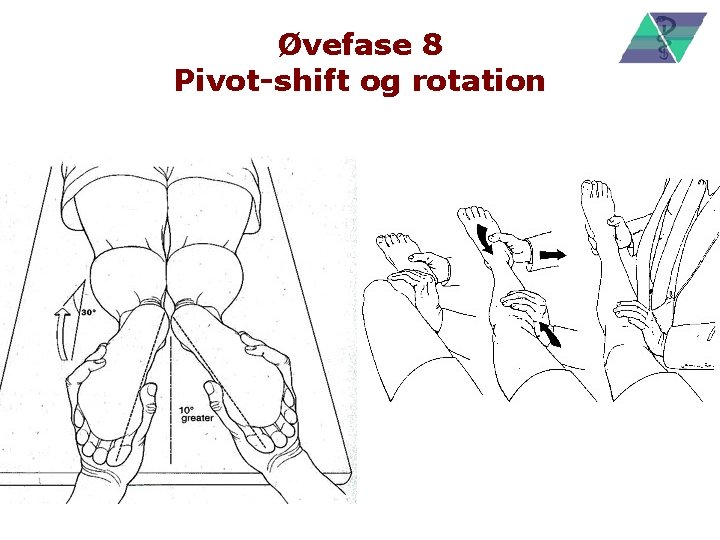 Øvefase 8 Pivot-shift og rotation 