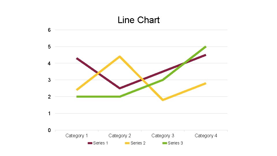 Line Chart 6 5 4 3 2 1 0 Category 1 Category 2 Series