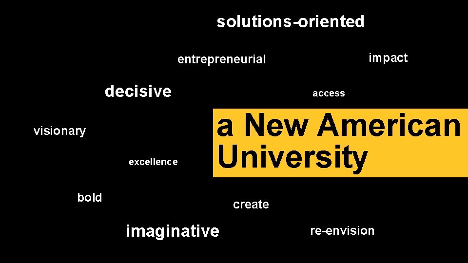 solutions-oriented impact entrepreneurial decisive visionary excellence access a New American University bold create imaginative