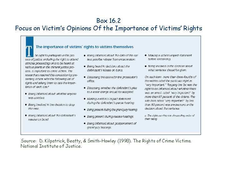 Box 16. 2 Focus on Victim’s Opinions Of the Importance of Victims’ Rights Source: