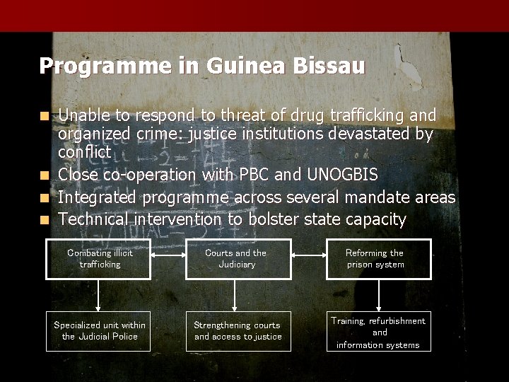 Programme in Guinea Bissau Unable to respond to threat of drug trafficking and organized Programme in Guinea Bissau Unable to respond to threat of drug trafficking and organized