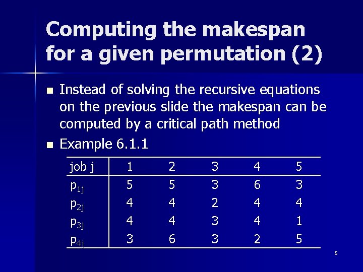 Computing the makespan for a given permutation (2) n n Instead of solving the