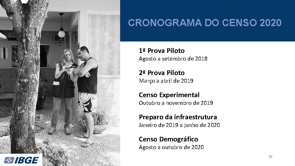 CRONOGRAMA DO CENSO 2020 1ª Prova Piloto Agosto a setembro de 2018 2ª Prova