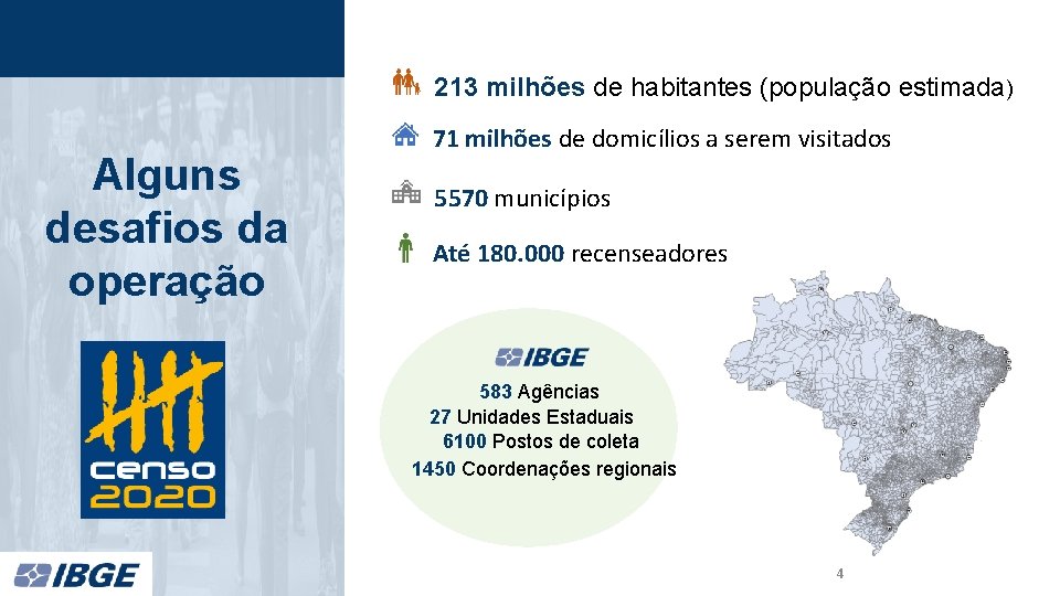 213 milhões de habitantes (população estimada) Alguns desafios da operação 71 milhões de domicílios