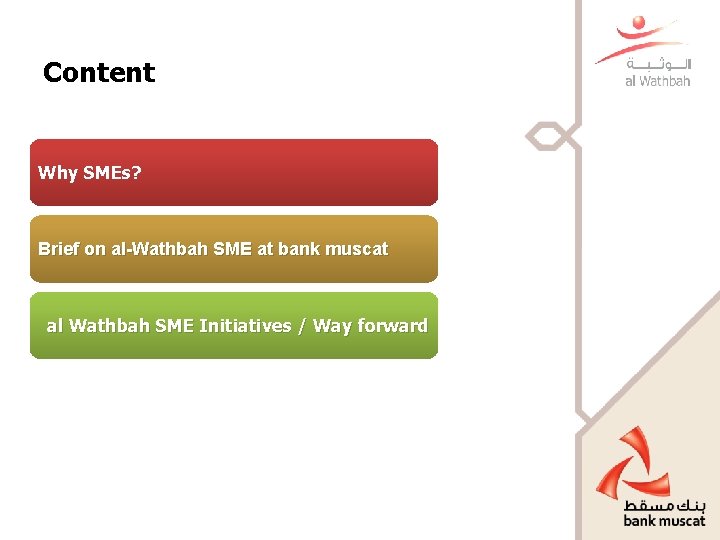 Content Why SMEs? Brief on al-Wathbah SME at bank muscat al Wathbah SME Initiatives