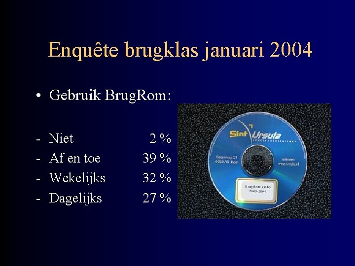 Enquête brugklas januari 2004 • Gebruik Brug. Rom: - Niet Af en toe Wekelijks