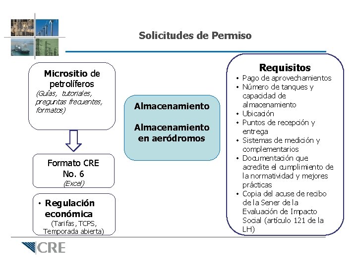 Solicitudes de Permiso Requisitos Micrositio de petrolíferos (Guías, tutoriales, preguntas frecuentes, formatos) Almacenamiento en