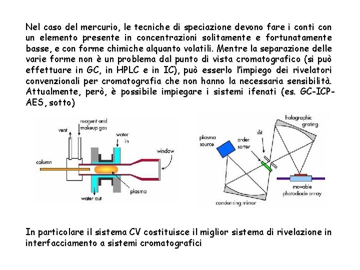 Nel caso del mercurio, le tecniche di speciazione devono fare i conti con un