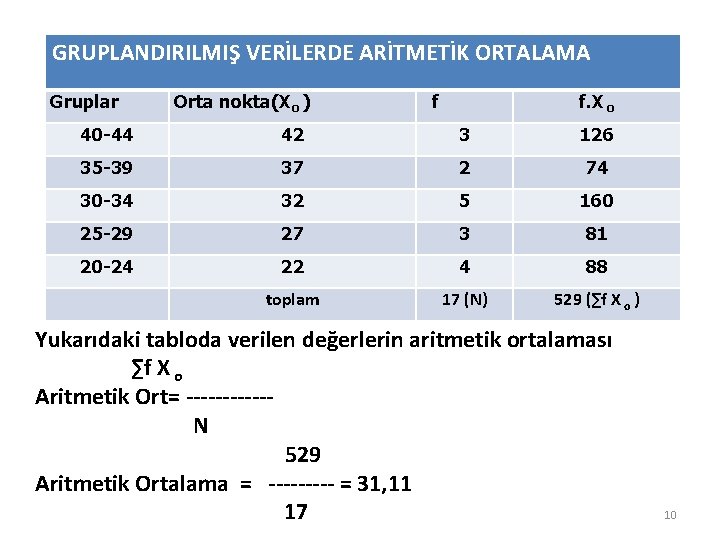 GRUPLANDIRILMIŞ VERİLERDE ARİTMETİK ORTALAMA Gruplar Orta nokta(Xo ) f f. X o 40 -44