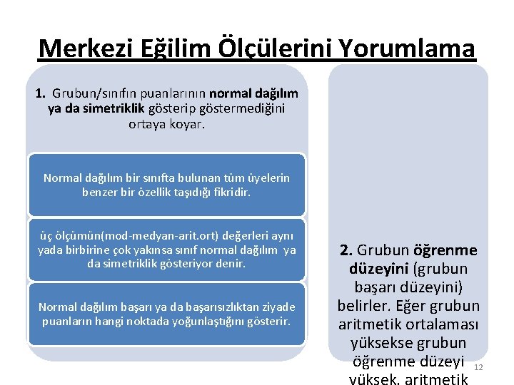 Merkezi Eğilim Ölçülerini Yorumlama 1. Grubun/sınıfın puanlarının normal dağılım ya da simetriklik gösterip göstermediğini