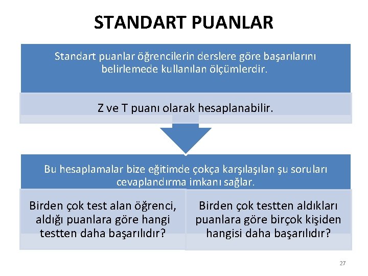 STANDART PUANLAR Standart puanlar öğrencilerin derslere göre başarılarını belirlemede kullanılan ölçümlerdir. Z ve T