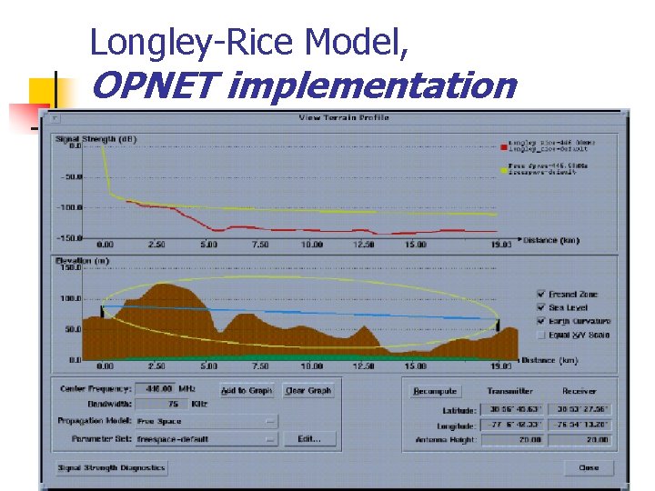 Longley-Rice Model, OPNET implementation 