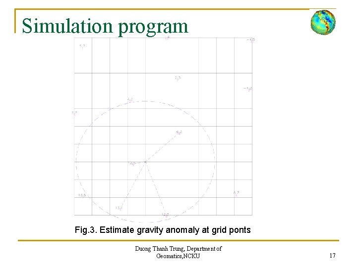 Simulation program Fig. 3. Estimate gravity anomaly at grid ponts Duong Thanh Trung, Department