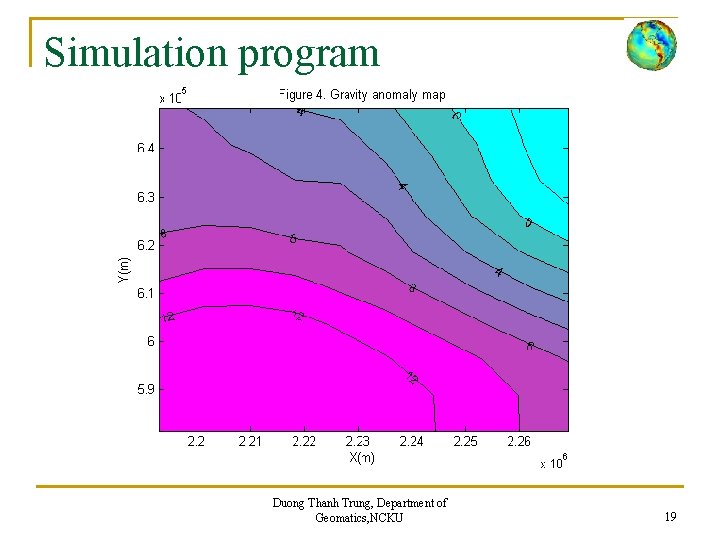 Simulation program Duong Thanh Trung, Department of Geomatics, NCKU 19 