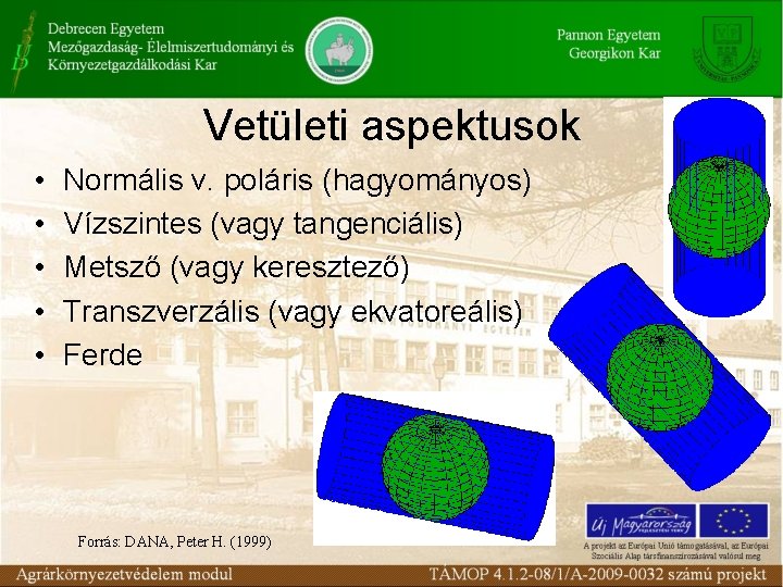 Vetületi aspektusok • • • Normális v. poláris (hagyományos) Vízszintes (vagy tangenciális) Metsző (vagy