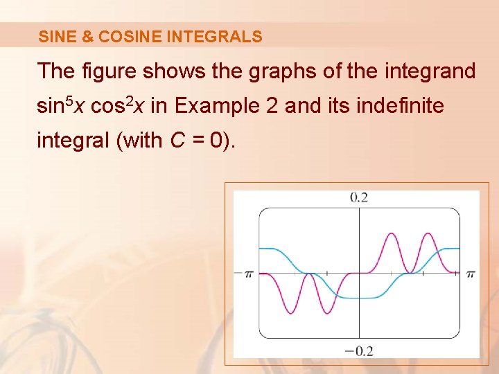 SINE & COSINE INTEGRALS The figure shows the graphs of the integrand sin 5