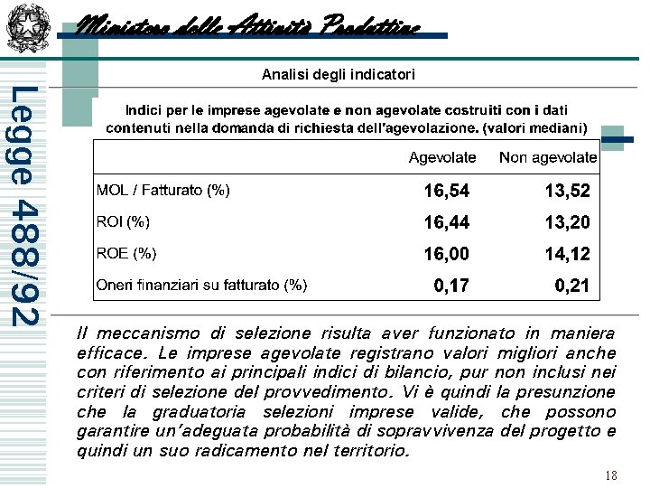 Ministero delle Attività Produttive Analisi degli indicatori Legge 488/92 Il meccanismo di selezione risulta