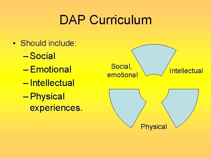 DAP Curriculum • Should include: – Social – Emotional – Intellectual – Physical experiences.