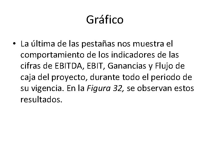 Gráfico • La última de las pestañas nos muestra el comportamiento de los indicadores