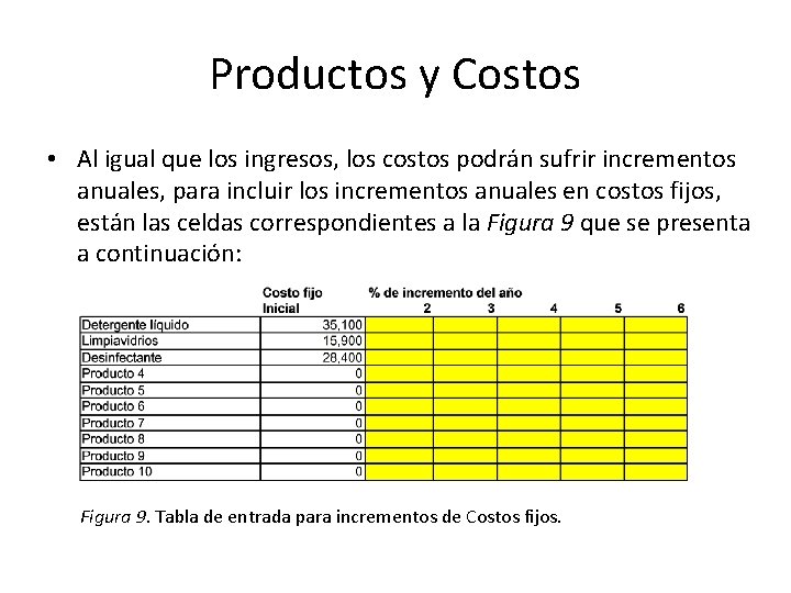 Productos y Costos • Al igual que los ingresos, los costos podrán sufrir incrementos