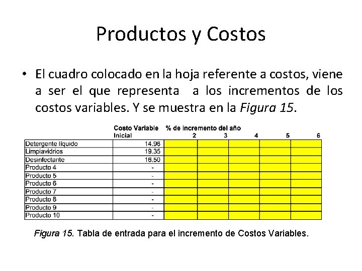 Productos y Costos • El cuadro colocado en la hoja referente a costos, viene