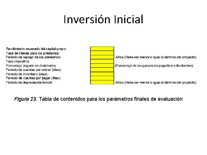 Inversión Inicial Figura 23. Tabla de contenidos para los parámetros finales de evaluación 