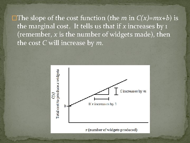 �The slope of the cost function (the m in C(x)=mx+b) is the marginal cost.