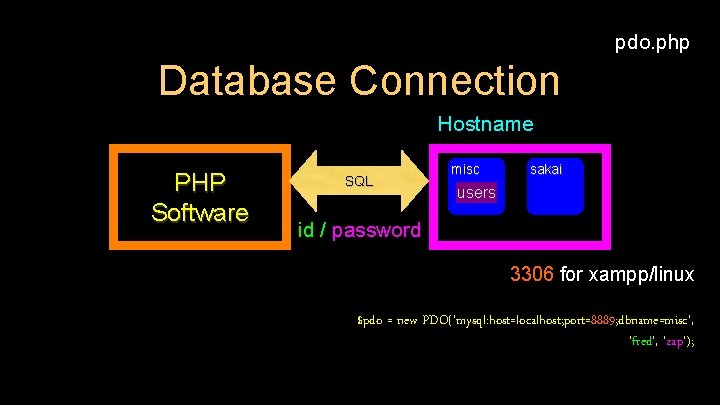 pdo. php Database Connection Hostname PHP Software SQL misc sakai users id / password