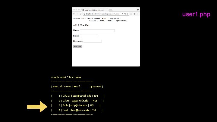 user 1. php mysql> select * from users; +-----+----------------+ | user_id | name |