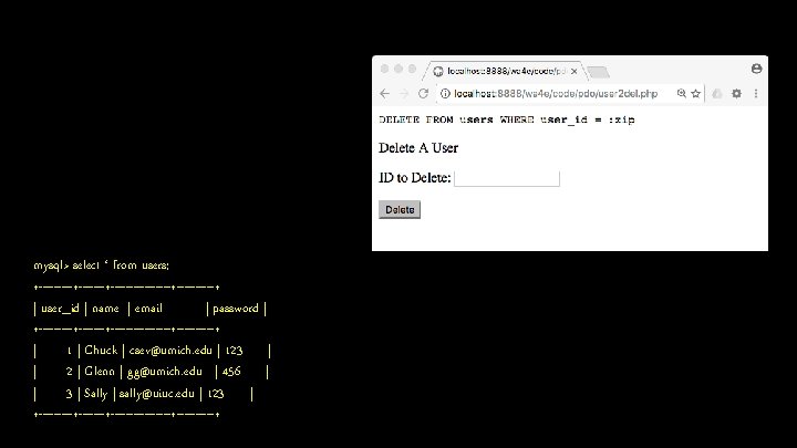 mysql> select * from users; +-----+----------------+ | user_id | name | email | password