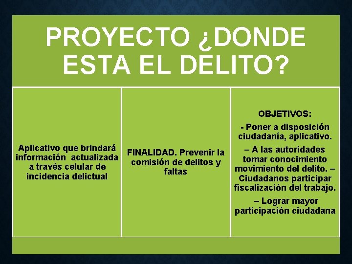 PROYECTO ¿DONDE ESTA EL DELITO? OBJETIVOS: Aplicativo que brindará información actualizada a través celular