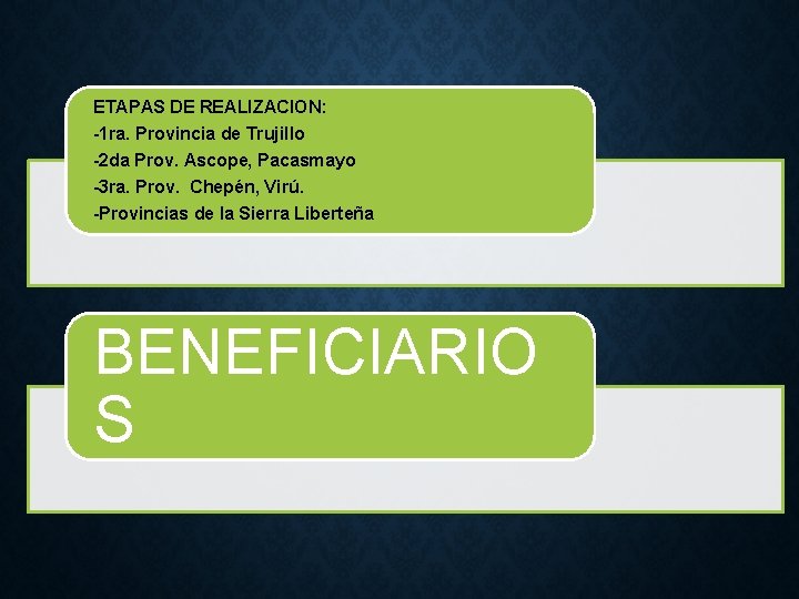 ETAPAS DE REALIZACION: -1 ra. Provincia de Trujillo -2 da Prov. Ascope, Pacasmayo -3