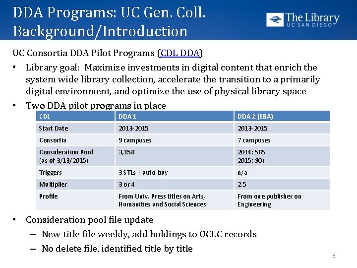 DDA Programs: UC Gen. Coll. Background/Introduction UC Consortia DDA Pilot Programs (CDL DDA) •