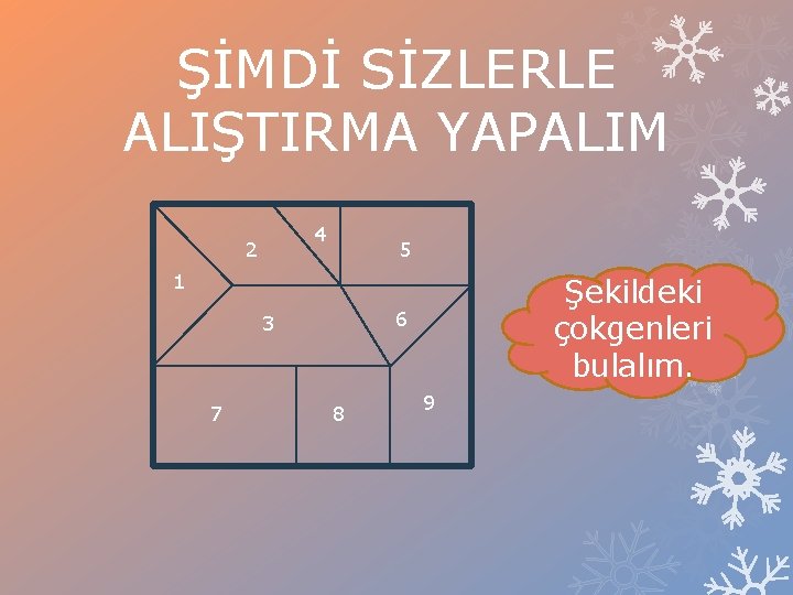 ŞİMDİ SİZLERLE ALIŞTIRMA YAPALIM 4 2 5 1 6 3 7 Şekildeki çokgenleri bulalım.