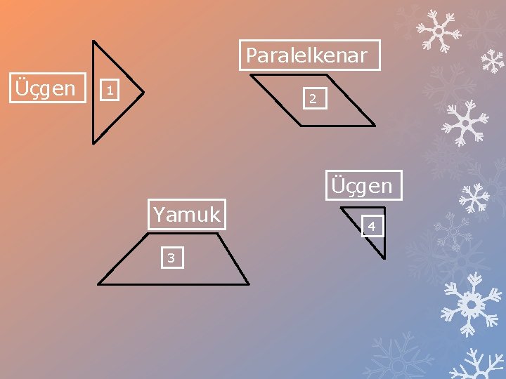 Paralelkenar Üçgen 1 2 Üçgen Yamuk 3 4 